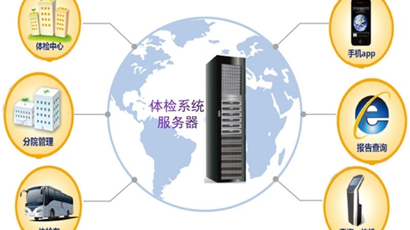 体检报告解读哪家医院靠谱